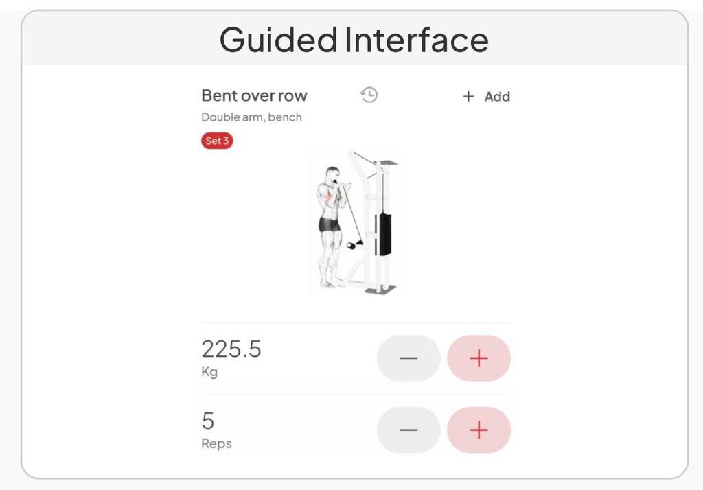 Guided or Unguided Interfaces
